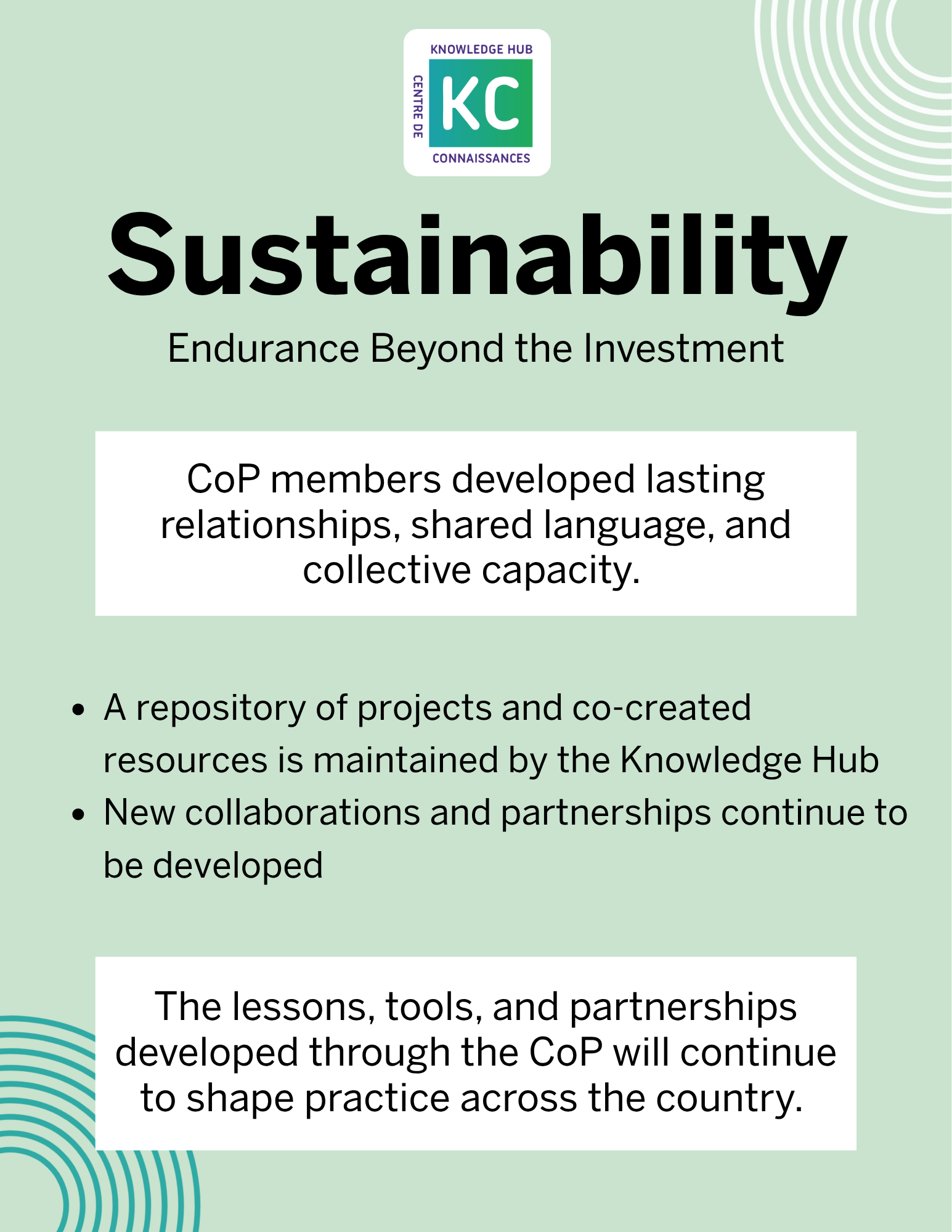 Sustainability: Endurance Beyond the Investment