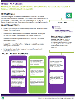 Fact sheet