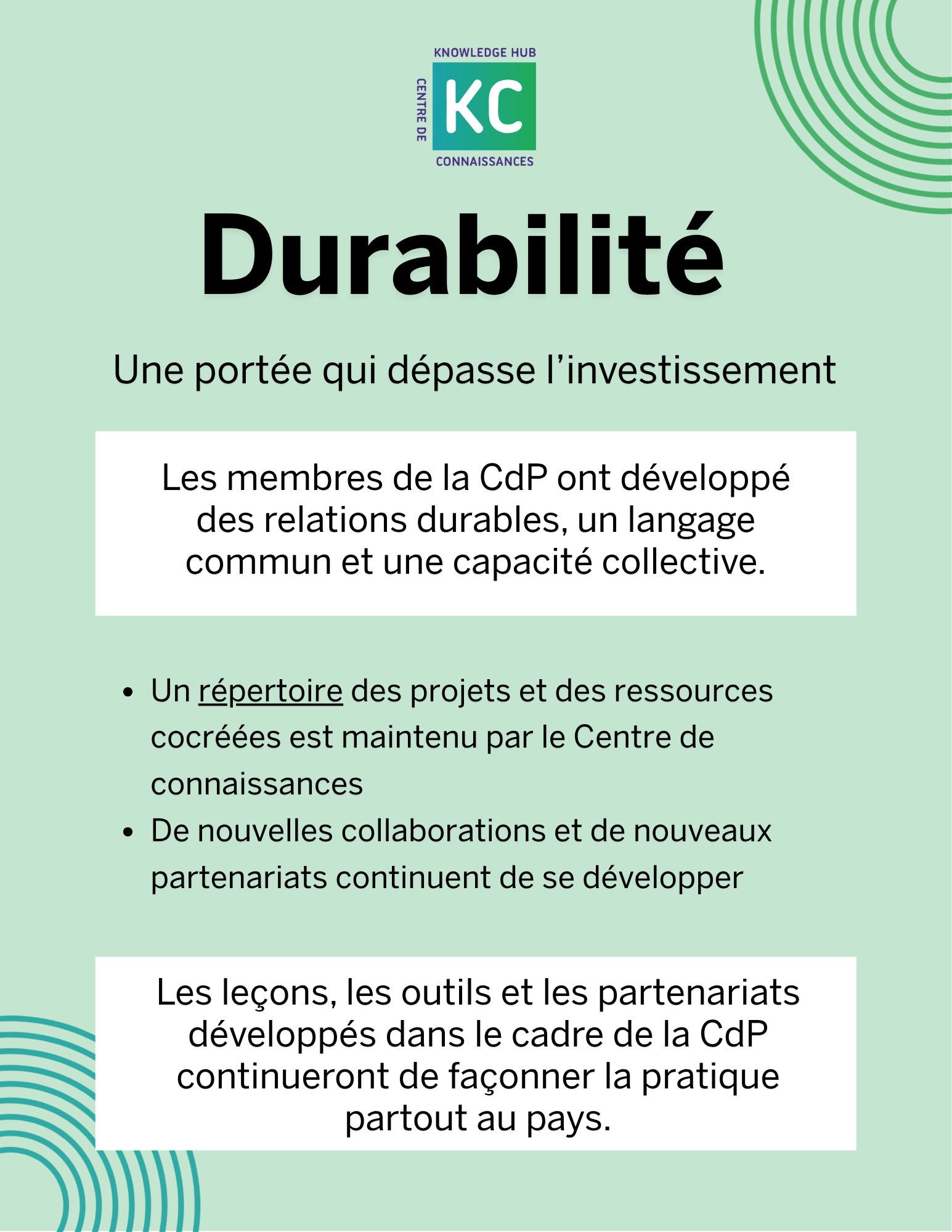 Sustainability: Endurance Beyond the Investment