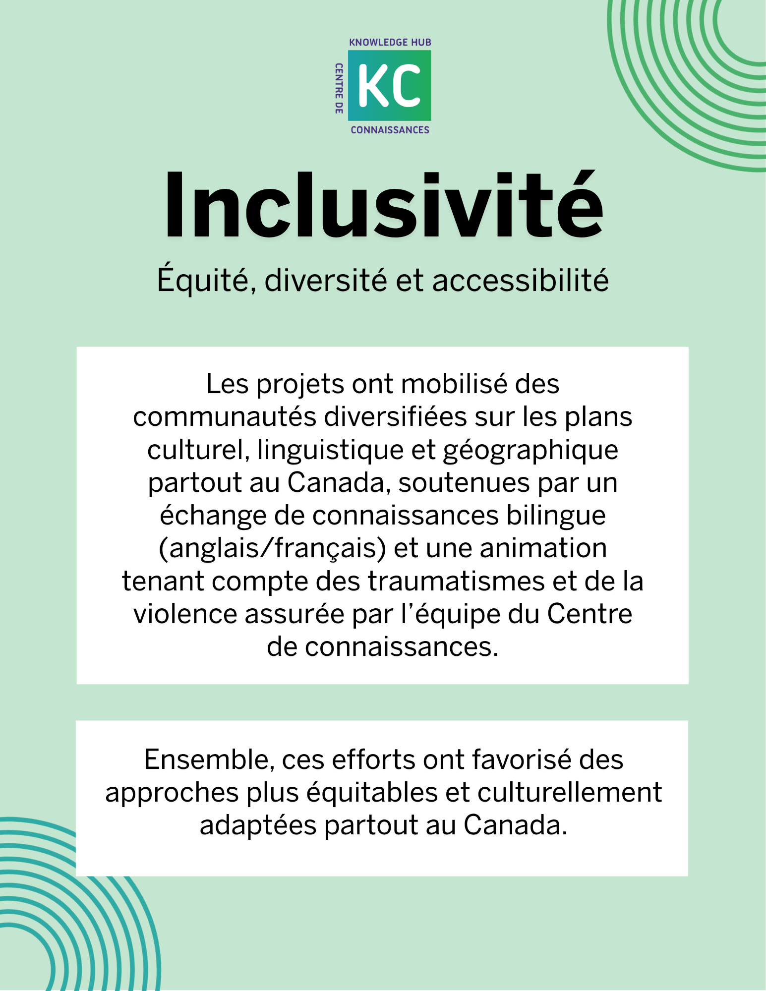 Inclusivity: Equity, Diversity, and Accessibility