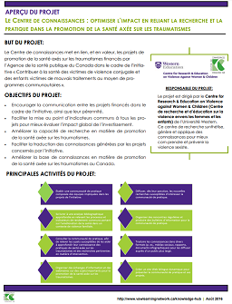 Fiche d'information