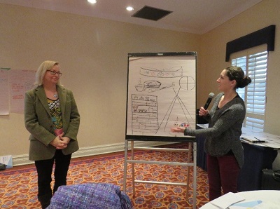 Photo (de g. à d.) : Jo-Anne Dusel et Crystal Giesbrecht 