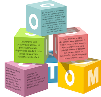 Children's building blocks