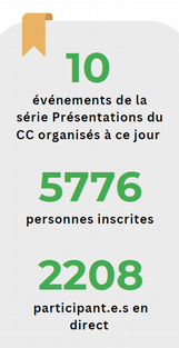 KH-Presents-stats-FR.png