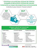 small thumbnail of infographic - click for fullsize version